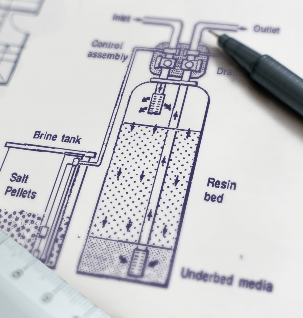 Softener Diagram Softener Diagram