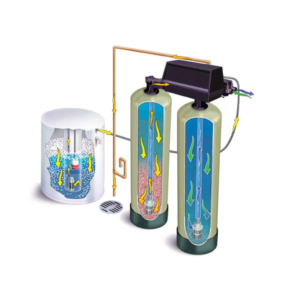 Water Softener Twin Diagram