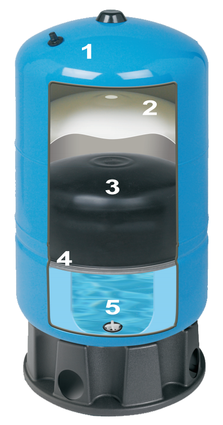 Pressure Tank Image