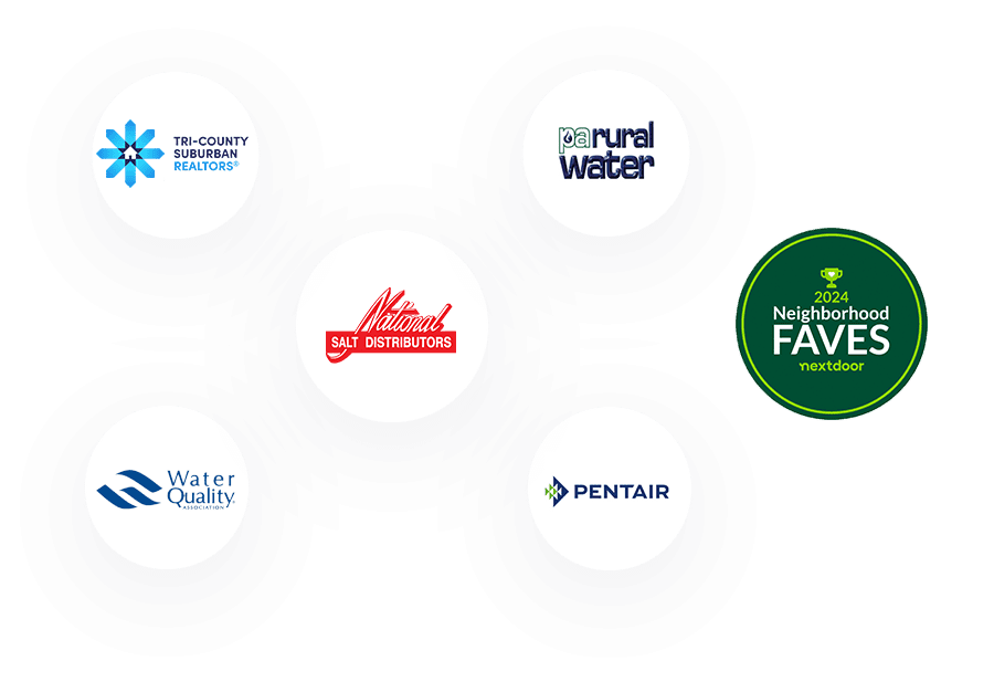 Affiliation badges